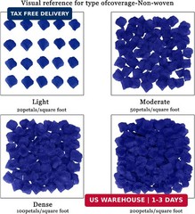 Winlyn 3000 Pcs Royal Blue Silk Rose Petals – Scented Ready-to-use Separated Rea