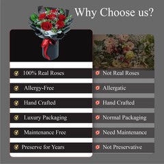 TUCCI FLORAL-Preserved Real Red Roses Bouquet, Forever Flowers with