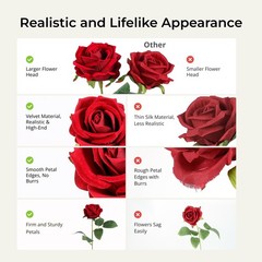 60Pcs Red Roses Artificial Flowers, Velvet Silk Faux Roses, Realistic Red Flo…