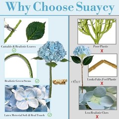 3 Pcs Real Touch Hydrangea Artificial Flowers, Pet-Safe 3D Latex Blue