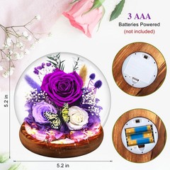 Purple Rose Gifts for Mom Birthday Women | Forever D1-