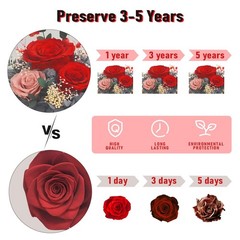 Gifts for Mom, Mothers Day from Husband Daughter Son, Birthday Women Wife Gifts.