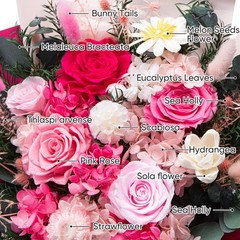 Flowers for Delivery Preserved Flower Small, Pink Bouquet