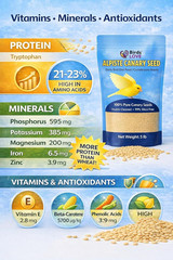 Premium Non-GMO Double Cleaned Canary Seed – 5 lbs for Birds