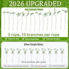 75 Branches Wisteria Hanging Flowers,5Pcs Total 30ft White Wisteria White-5pcs