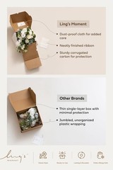 Elegant Ivory White Silk Bridal Bouquet 15″ Cascading Roses Hydrangeas Keepsake