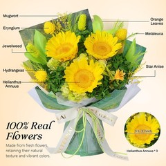 Preserved Sunflower Bouquet – Forever Flowers for Delivery, Yellow