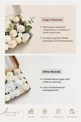 Handmade Coral & Ivory Floral Kit for Stunning DIY Centerpieces and Bouquets