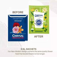 Clear Flower Food Packets for Flower Arrangements & Bouquets – (5g – 2,000 Ct)