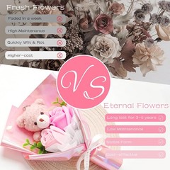 Preserved Flowers Mothers Day Gift, Eternal Flower Roses Bouquet with Bear for M