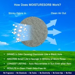 MOISTURESORB Natural Flower Drying Moisture Removal Eco Powder: 2 lb.