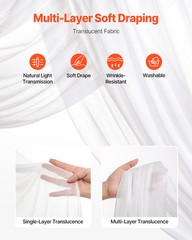 Uimoso Artificial Wedding Arch Flowers Kit Yellow 2 Pcs Flowers 1 Pcs Drapes