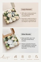 Handmade Coral & Ivory Floral Kit for Stunning DIY Centerpieces and Bouquets
