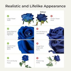 PCS Fake Roses, Artificial Flowers, Silk Faux Rose with Long Stems for 60 Blue