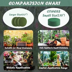 4Pcs Flower Foam Blocks,6.5Inch Round Dry Floral Foam for Artificial3689